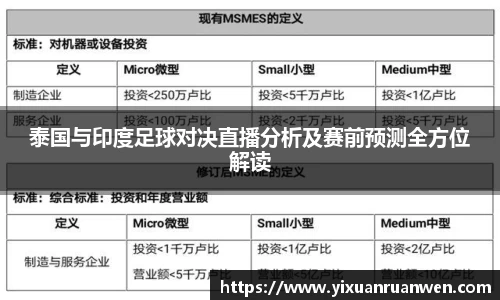 泰国与印度足球对决直播分析及赛前预测全方位解读