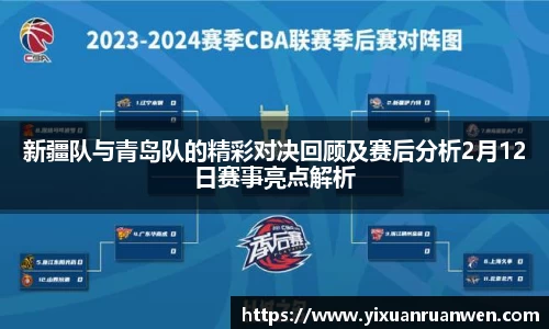 新疆队与青岛队的精彩对决回顾及赛后分析2月12日赛事亮点解析