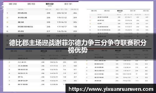 德比郡主场迎战谢菲尔德力争三分争夺联赛积分榜优势